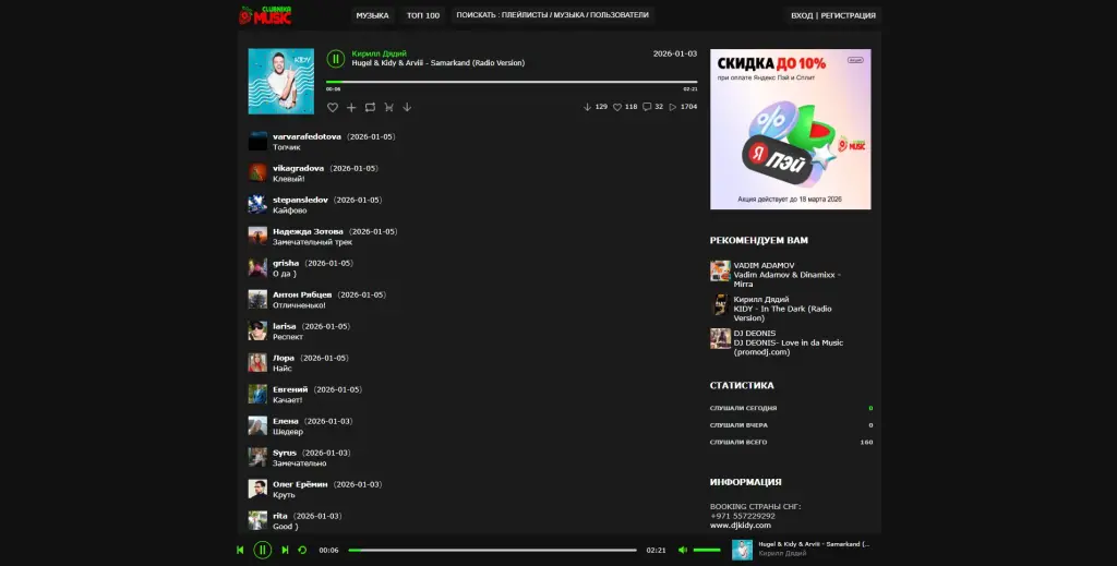 Музыкальная социальная сеть и сервис по продвижению. Доход 108000 в месяц