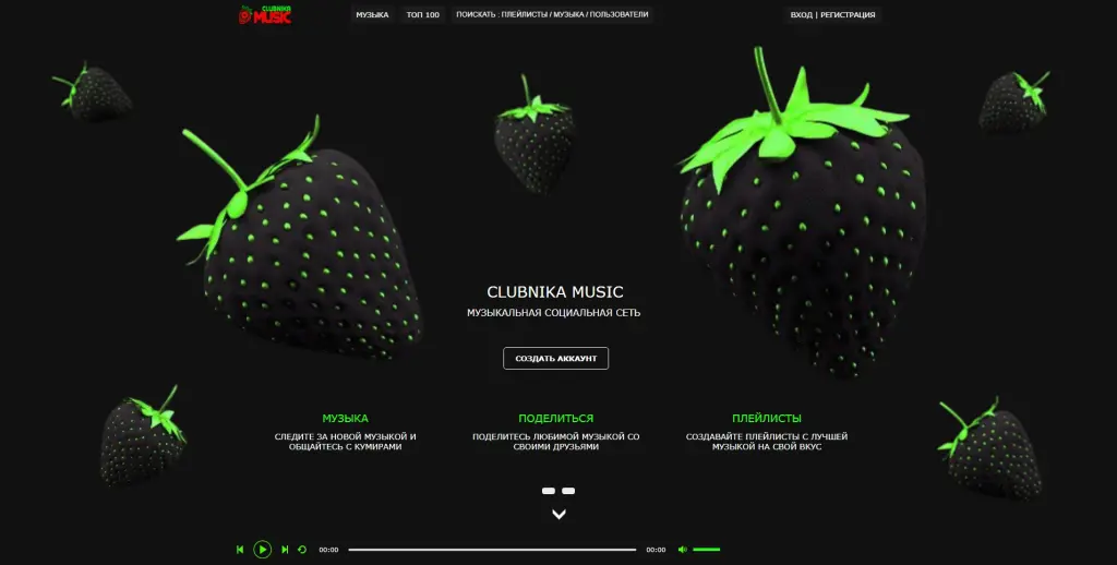 Музыкальная социальная сеть и сервис по продвижению. Доход 108000 в месяц