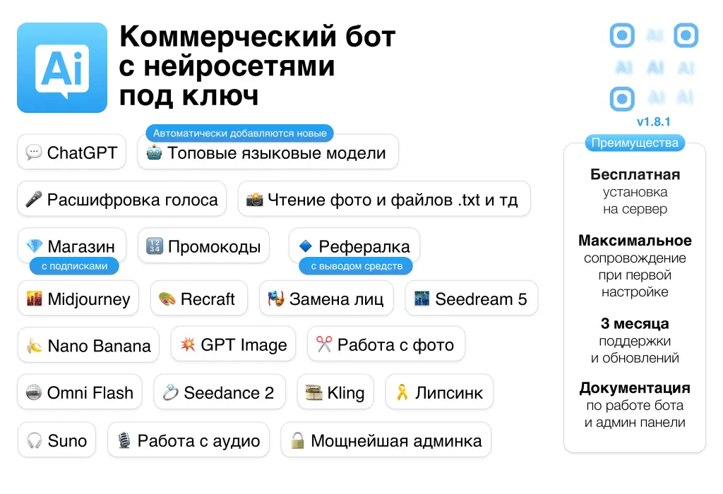Телеграм бизнес на ChatGPT, Сиденс 2, GPT Image 2, Nano Banana 2, Omni Flash
