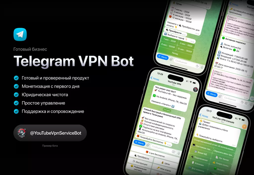 Готовый бизнес по продаже VPN с доходностью (VPN бот в Telegram)