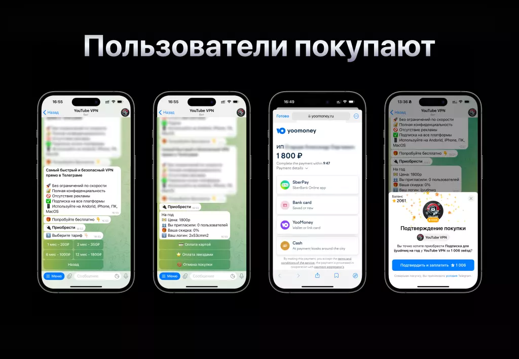 Готовый бизнес по продаже VPN с доходностью (VPN бот в Telegram)