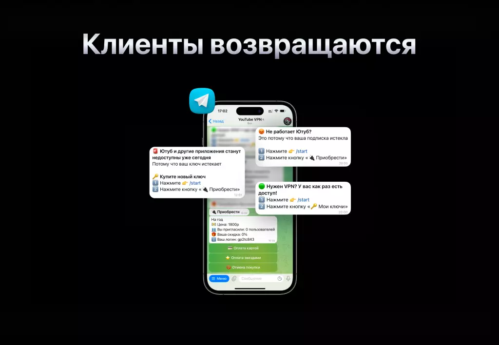 Готовый бизнес по продаже VPN с доходностью (VPN бот в Telegram)