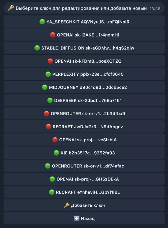 Телеграм бот ChatGPT, Sora 2, Veo 3.1, Suno, Kling, Nano Banana Pro